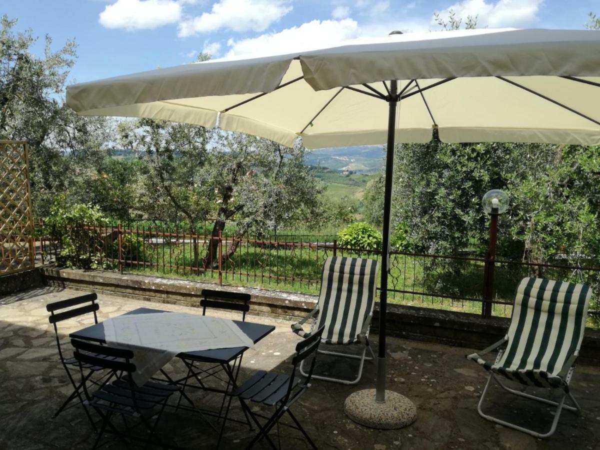 Готель Orvieto Rocca Fiorita Екстер'єр фото